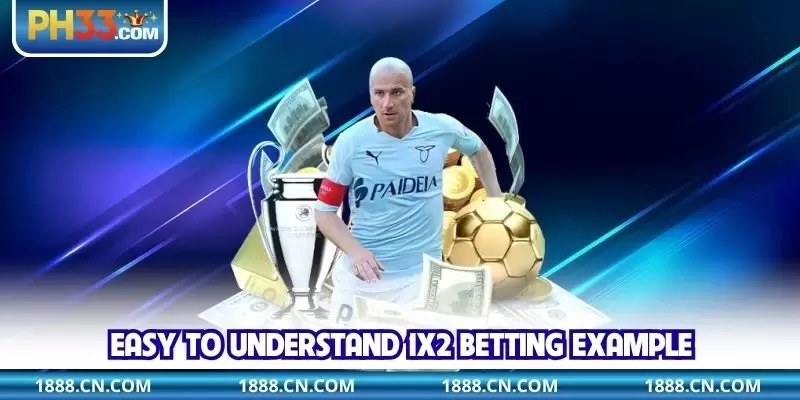 Easy to understand 1x2 betting example