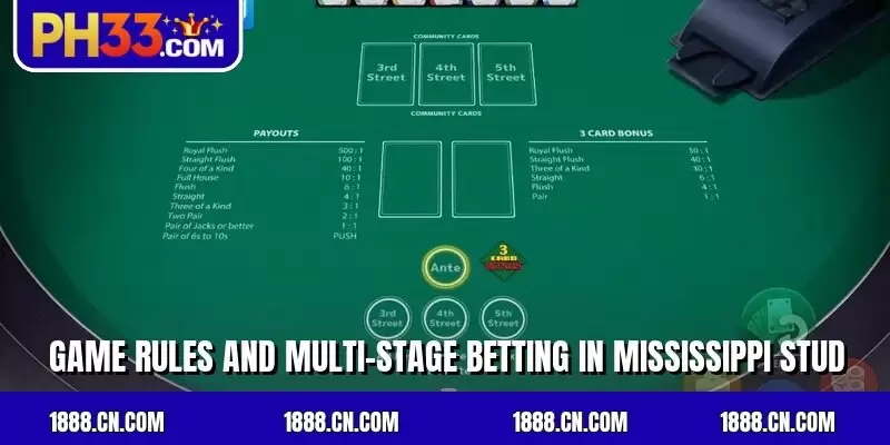 Game rules and multi-stage betting in Mississippi Stud
