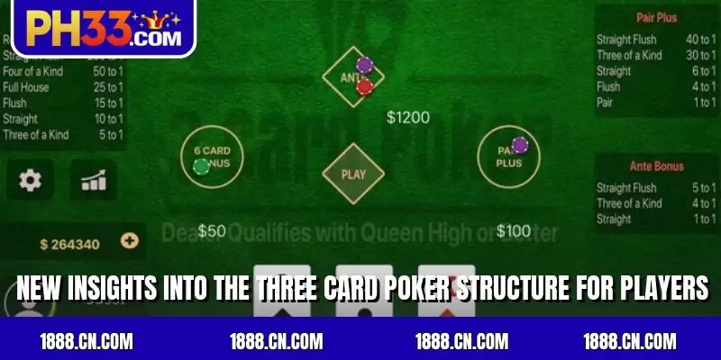 New insights into the three card poker structure for players