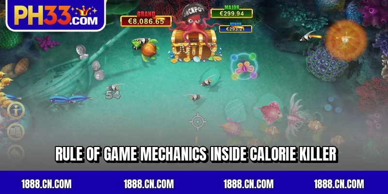 Rule of game mechanics inside Calorie Killer